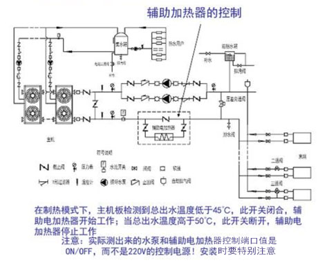 工業黄瓜视频在线播放廠家