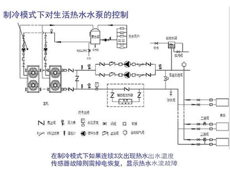 工業黄瓜视频在线播放廠家