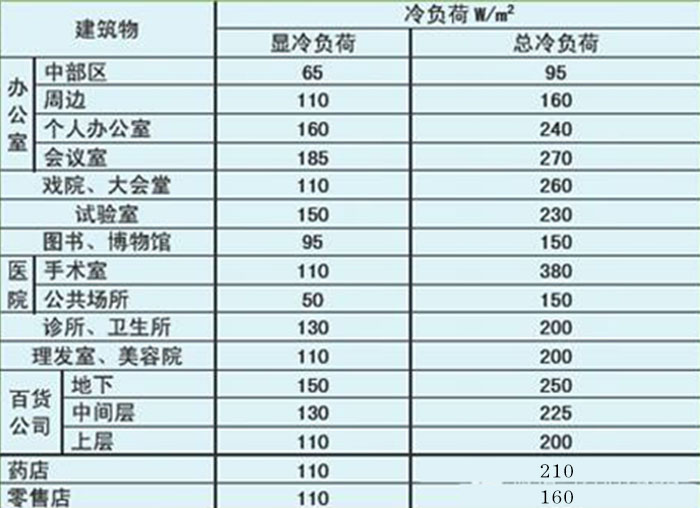 工業黄瓜视频在线播放廠家