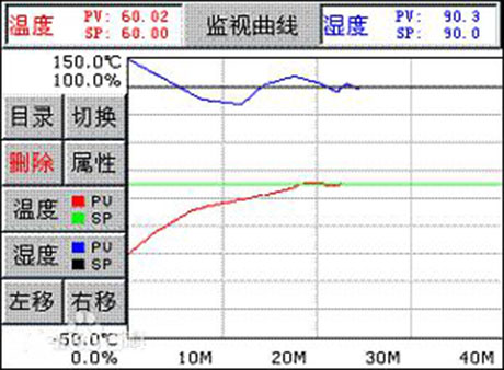 工業黄瓜视频在线播放廠家