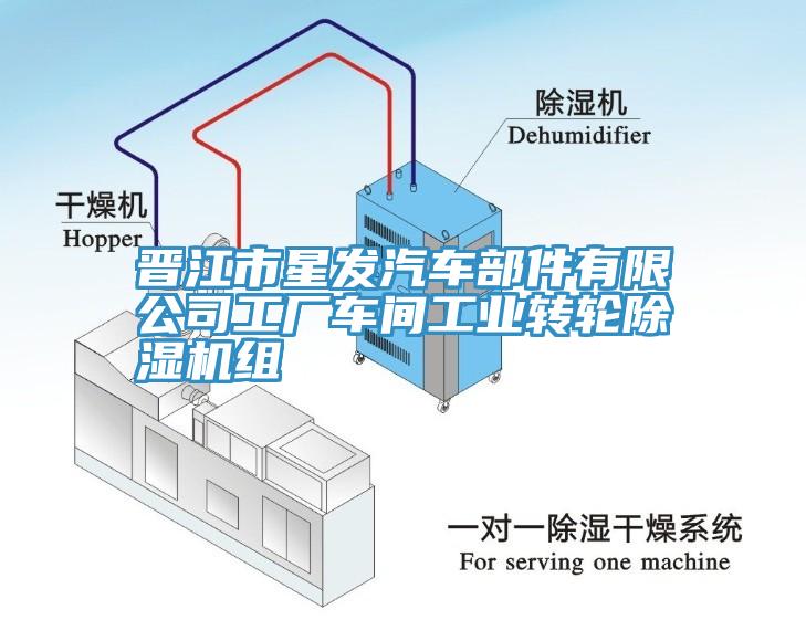 晉江市星發汽車部件有限公司工廠車間工業轉輪黄瓜视频在线播放組