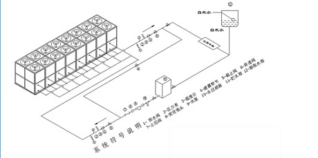 工業黄瓜视频在线播放廠家