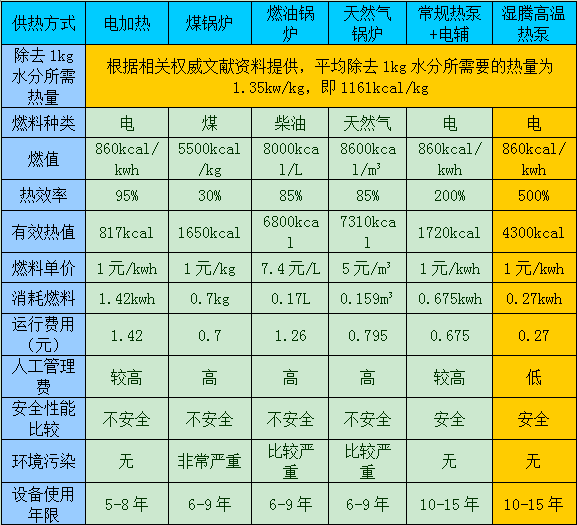 工業黄瓜视频在线播放廠家