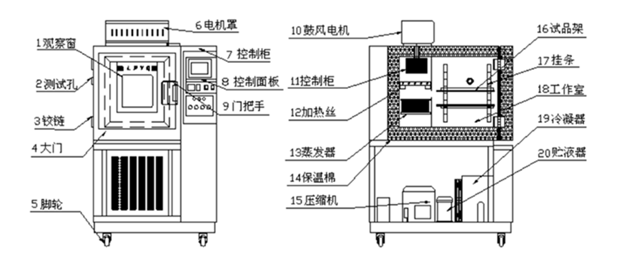 工業黄瓜视频在线播放廠家