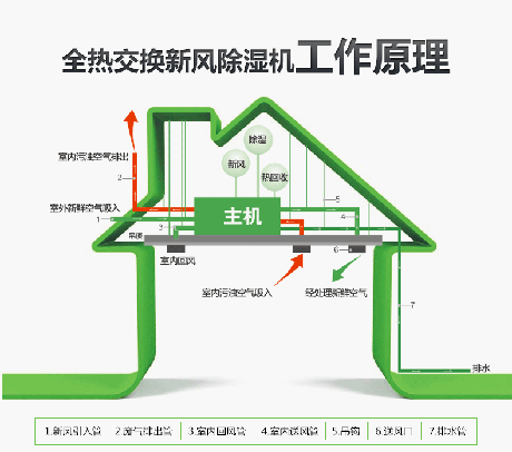 工業黄瓜视频在线播放廠家