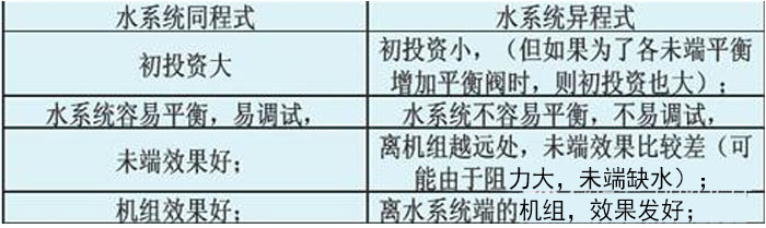 工業黄瓜视频在线播放廠家