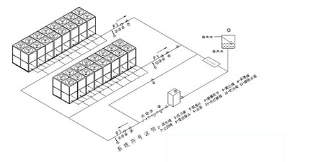 工業黄瓜视频在线播放廠家