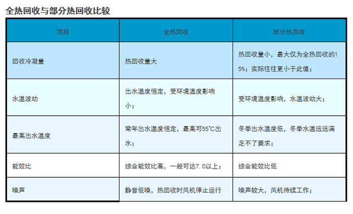 工業黄瓜视频在线播放廠家