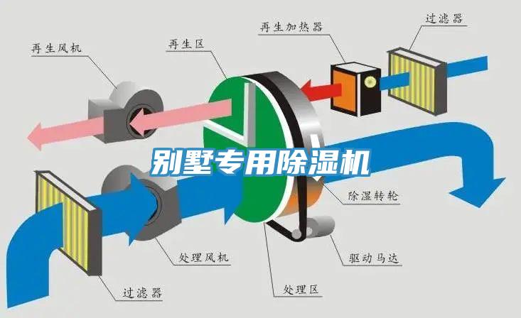 別墅專用黄瓜视频在线播放