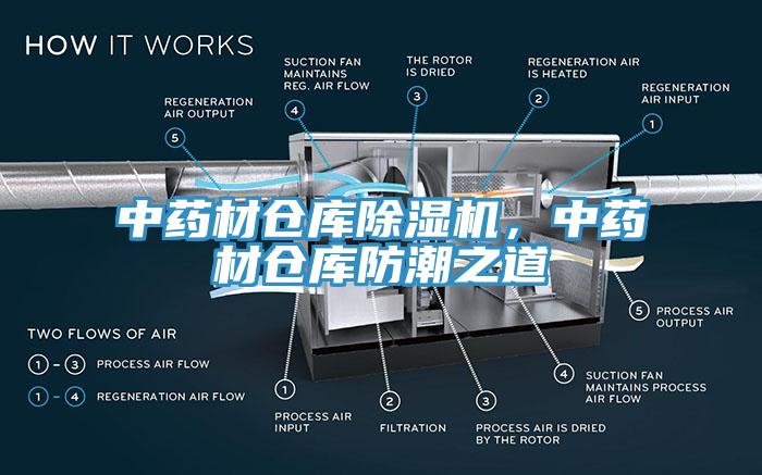 中藥材倉庫黄瓜视频在线播放，中藥材倉庫防潮之道