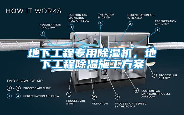 地下工程專用黄瓜视频在线播放，地下工程除濕施工方案