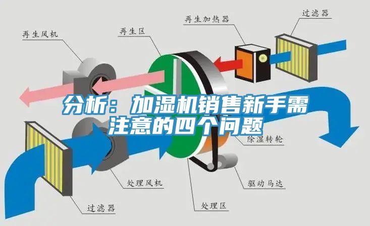 分析：加濕機銷售新手需注意的四個問題