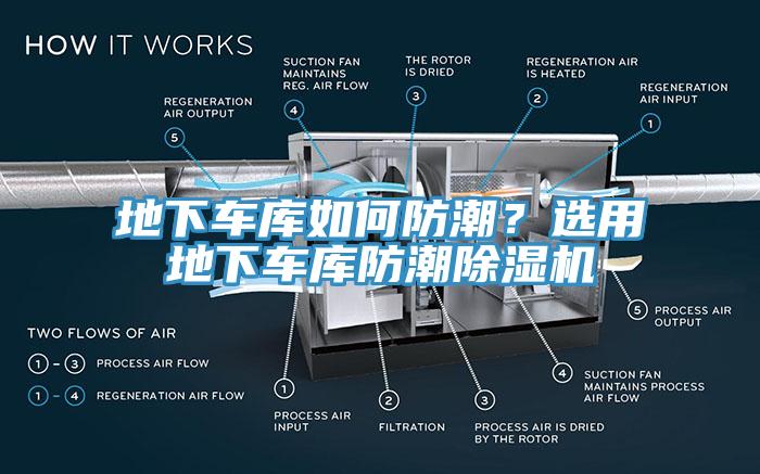 地下車庫如何防潮？選用地下車庫防潮黄瓜视频在线播放