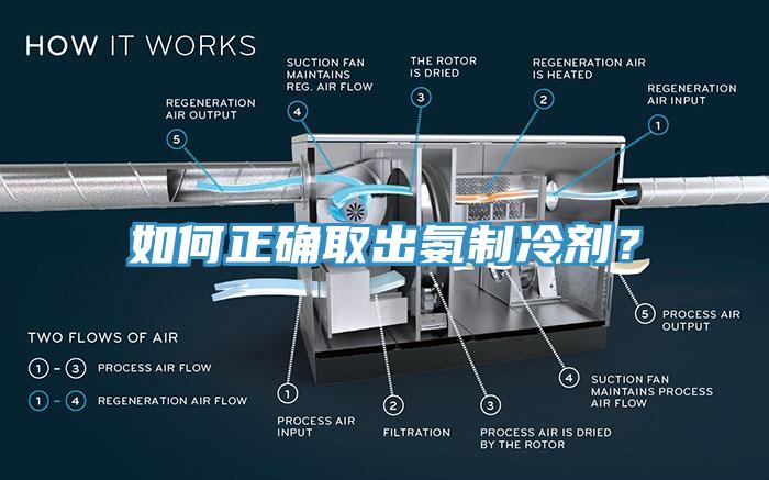 如何正確取出氨製冷劑？