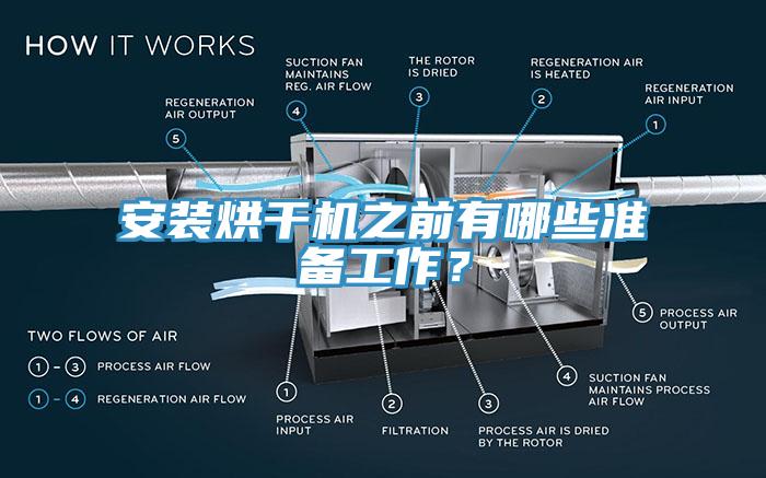 安裝烘幹機之前有哪些準備工作？