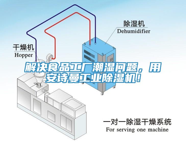 解決食品工廠潮濕問題，用黄瓜小视频工業黄瓜视频在线播放！