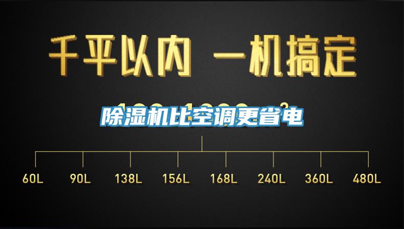 黄瓜视频在线播放比空調更省電