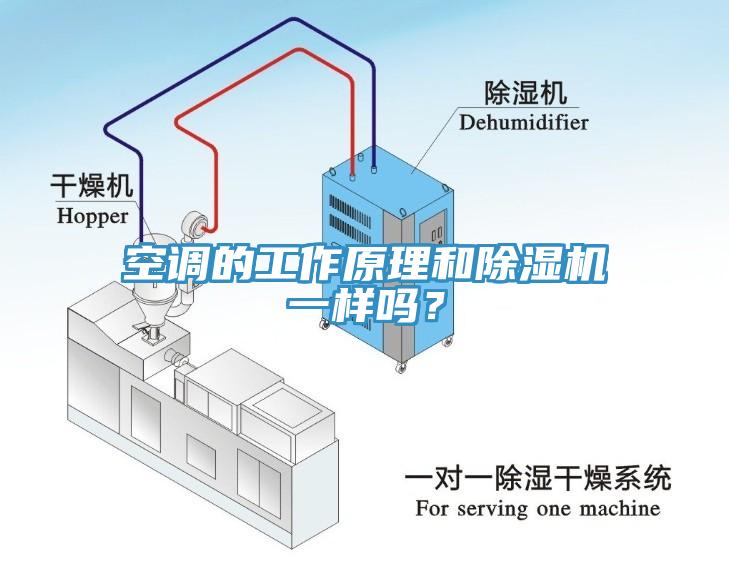 空調的工作原理和黄瓜视频在线播放一樣嗎？