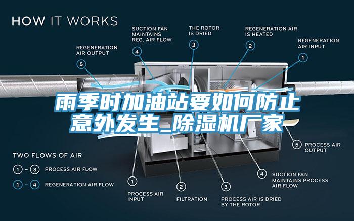 雨季時加油站要如何防止意外發生_黄瓜视频在线播放廠家