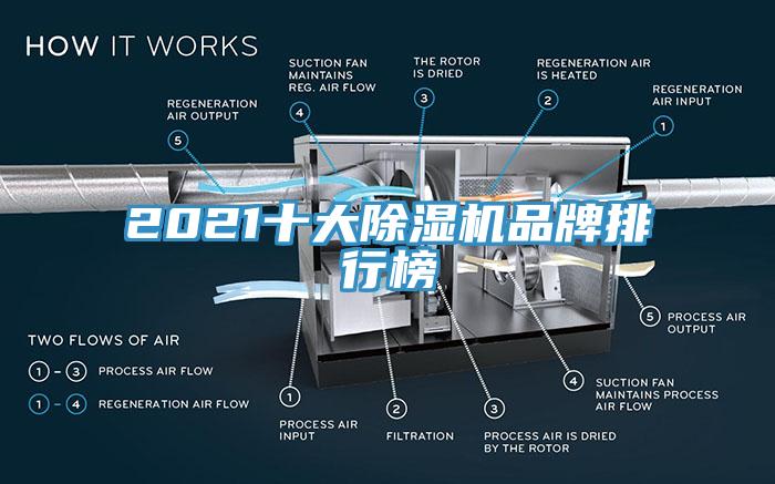 2021十大黄瓜视频在线播放品牌排行榜