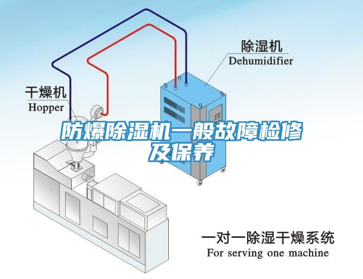 防爆黄瓜视频在线播放一般故障檢修及保養