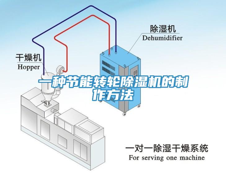 一種節能轉輪黄瓜视频在线播放的製作方法