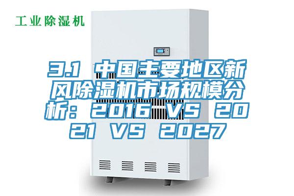 3.1 中國主要地區新風黄瓜视频在线播放市場規模分析：2016 VS 2021 VS 2027