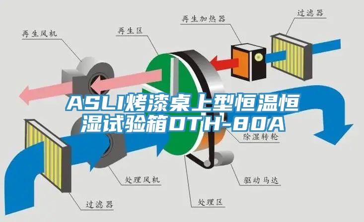 ASLI烤漆桌上型恒溫恒濕試驗箱DTH-80A