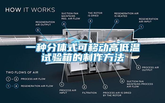 一種分體式可移動高低溫試驗箱的製作方法