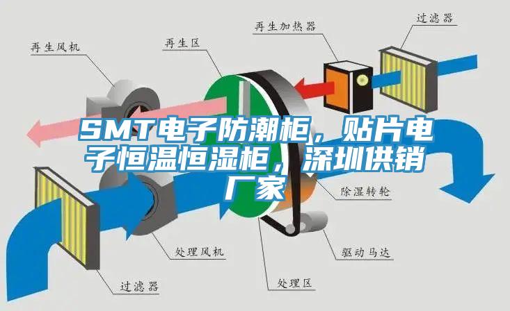 SMT電子防潮櫃，貼片電子恒溫恒濕櫃，深圳供銷廠家