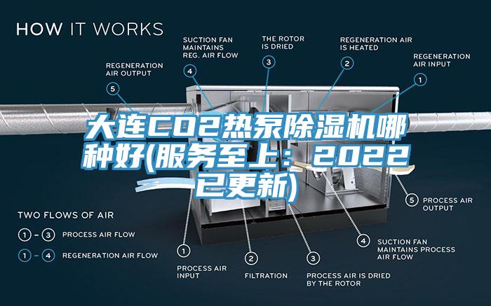 大連CO2熱泵黄瓜视频在线播放哪種好(服務至上：2022已更新)