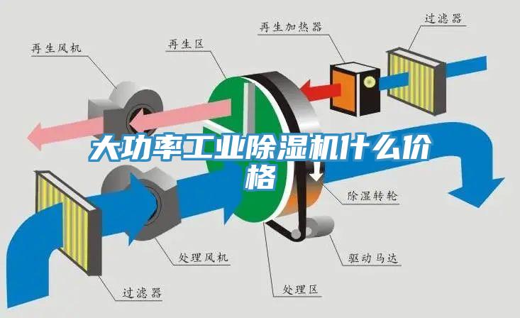 大功率工業黄瓜视频在线播放什麽價格