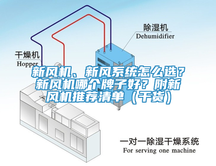 新風機、新風係統怎麽選？新風機哪個牌子好？附新風機推薦清單（幹貨）