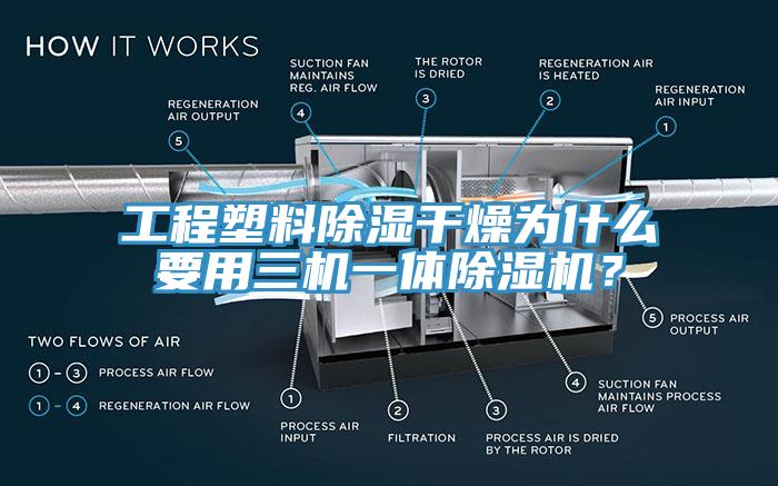 工程塑料除濕幹燥為什麽要用三機一體黄瓜视频在线播放？