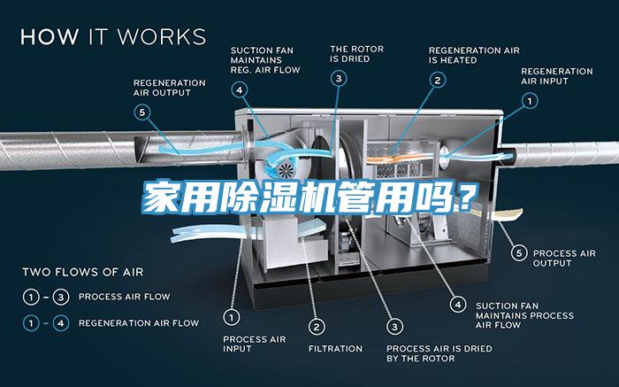 家用黄瓜视频在线播放管用嗎？