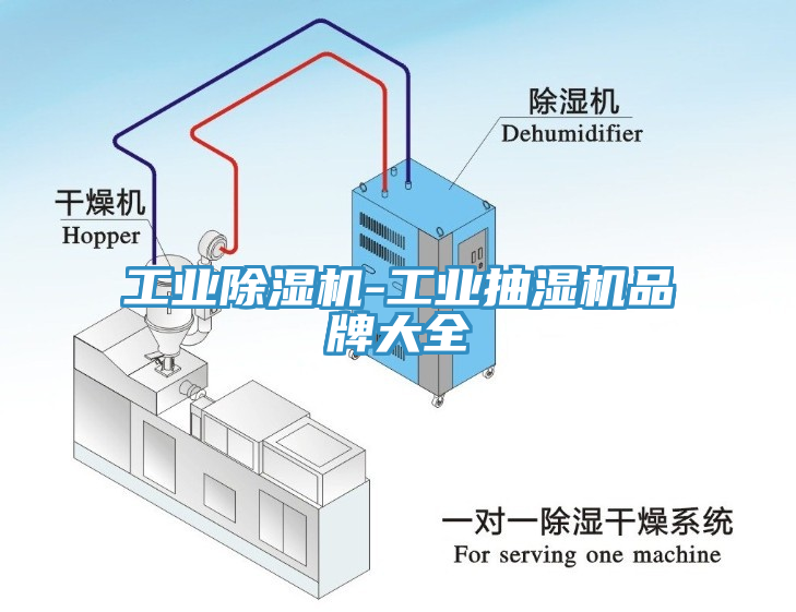 工業黄瓜视频在线播放-工業抽濕機品牌大全