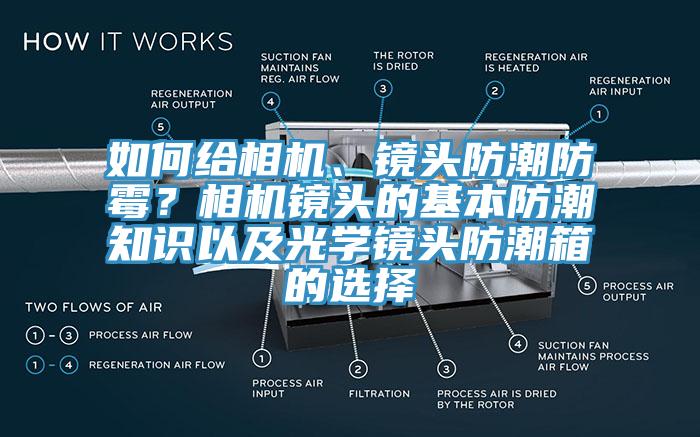 如何給相機、鏡頭防潮防黴？相機鏡頭的基本防潮知識以及光學鏡頭防潮箱的選擇