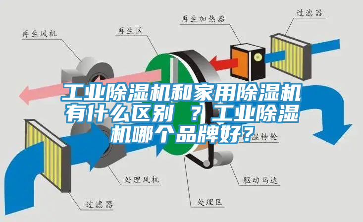 工業黄瓜视频在线播放和家用黄瓜视频在线播放有什麽區別 ？工業黄瓜视频在线播放哪個品牌好？