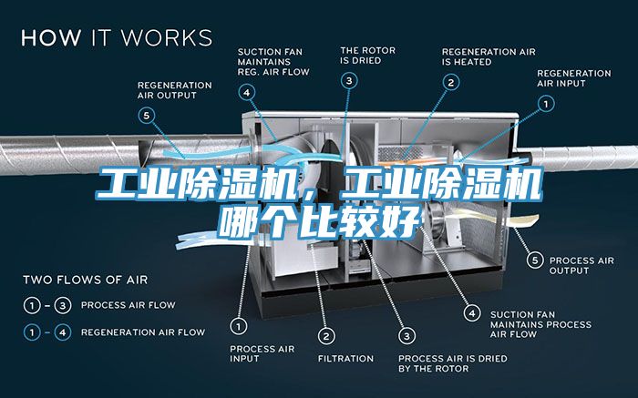 工業黄瓜视频在线播放，工業黄瓜视频在线播放哪個比較好