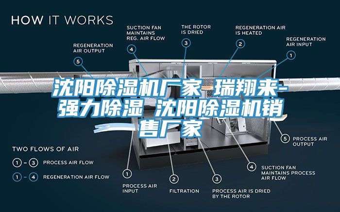 沈陽黄瓜视频在线播放廠家★瑞翔來-強力除濕★沈陽黄瓜视频在线播放銷售廠家