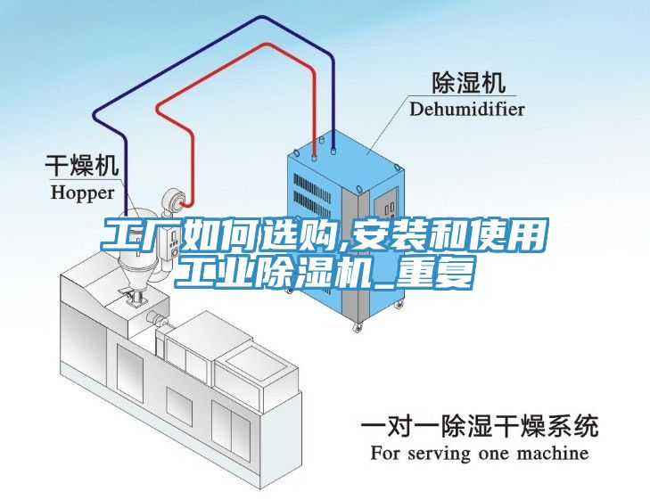 工廠如何選購,安裝和使用工業黄瓜视频在线播放_重複