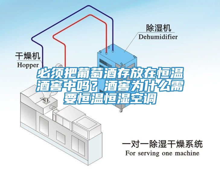 必須把葡萄酒存放在恒溫酒窖中嗎？酒窖為什麽需要恒溫恒濕空調