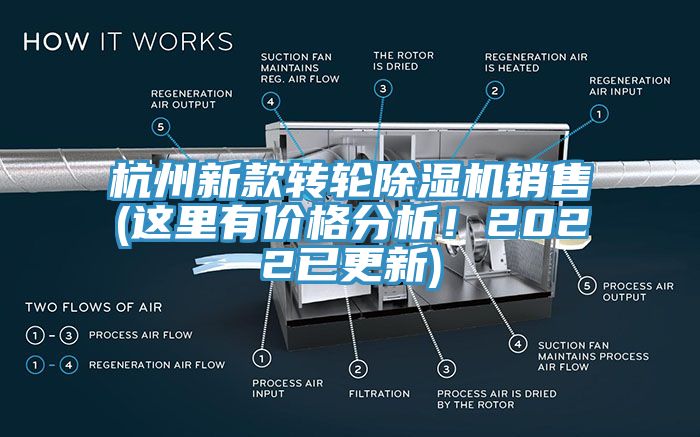 杭州新款轉輪黄瓜视频在线播放銷售(這裏有價格分析！2022已更新)