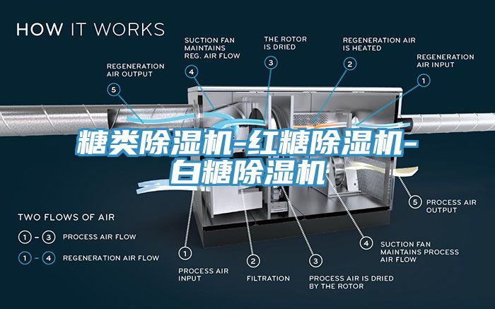 糖類黄瓜视频在线播放-紅糖黄瓜视频在线播放-白糖黄瓜视频在线播放