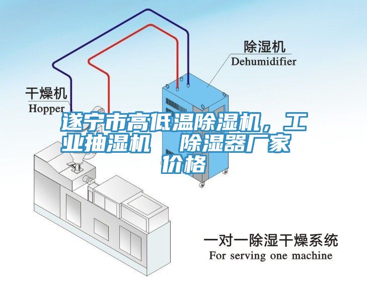 遂寧市高低溫黄瓜视频在线播放，工業抽濕機  除濕器廠家 價格