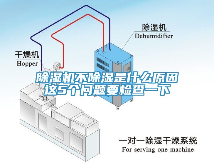 黄瓜视频在线播放不除濕是什麽原因這5個問題要檢查一下