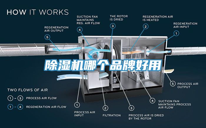 黄瓜视频在线播放哪個品牌好用