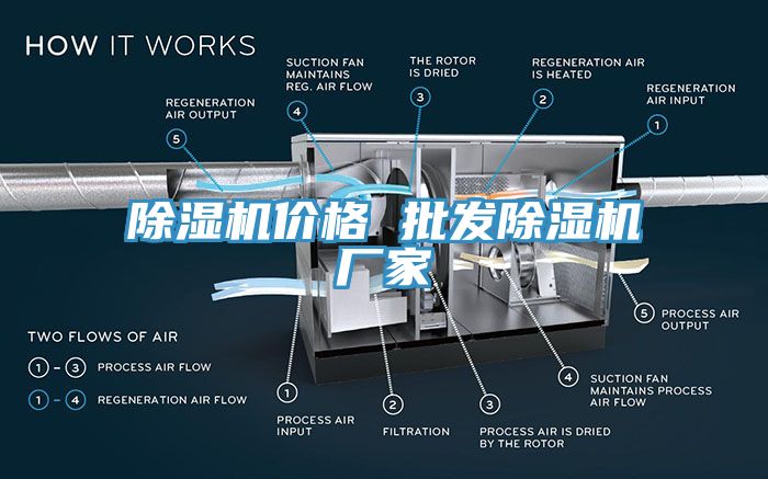 黄瓜视频在线播放價格 批發黄瓜视频在线播放廠家