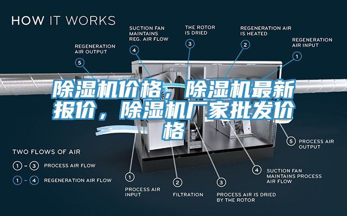 黄瓜视频在线播放價格，黄瓜视频在线播放最新報價，黄瓜视频在线播放廠家批發價格