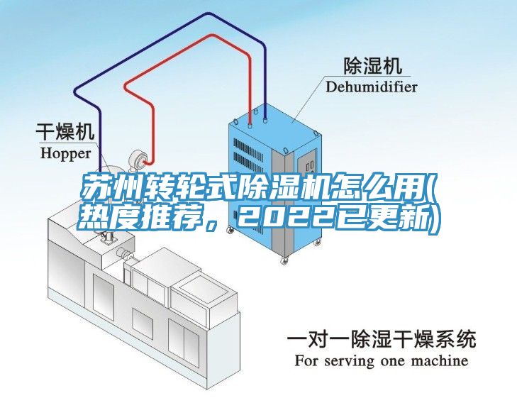 蘇州轉輪式黄瓜视频在线播放怎麽用(熱度推薦，2022已更新)